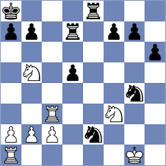Li - Shneyderman (Chess.com INT, 2021)