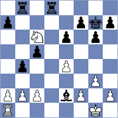 Zhukov - Chiku Ratte (Chess.com INT, 2021)