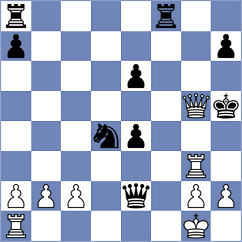 Oliveira - Sochacki (Chess.com INT, 2020)