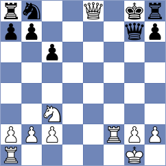 Graif - Zhong (chess.com INT, 2023)