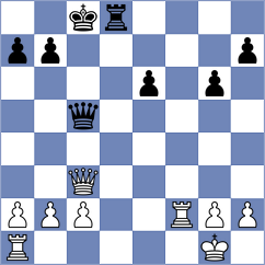 Trakru - Jimenez Fernandez (chess.com INT, 2024)