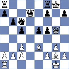 Chylewski - Cubas (chess.com INT, 2024)