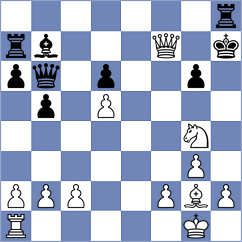 Zdybel - Jing (chess.com INT, 2024)