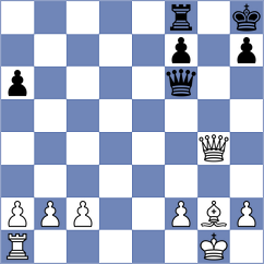 Levitsky - Kaufman (Chess.com INT, 2021)