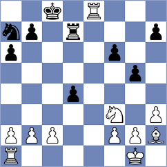 Fernandez Garcia - Skurikhin (chess.com INT, 2023)