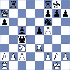 Schirmbeck - Mihailova (chess.com INT, 2024)