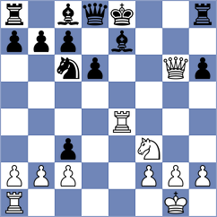 Alvarez Fernandez - Roebers (chess.com INT, 2021)