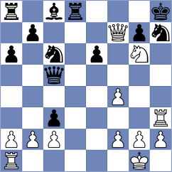 Rizvi - Arkell (Chess.com INT, 2021)