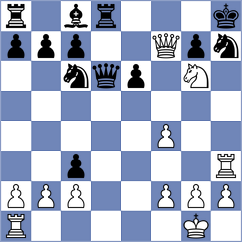 Rizvi - McCarthy (Chess.com INT, 2021)