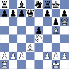 Soderstrom - Clarke (chess.com INT, 2023)