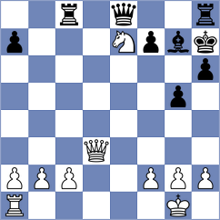 Beukes - Souza (chess.com INT, 2023)