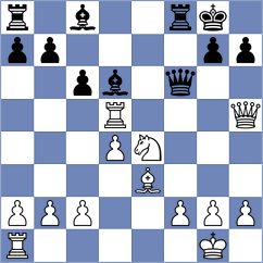 Szabo - Burke (chess.com INT, 2022)