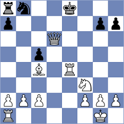 Zelenka - Krocil (Chess.com INT, 2021)