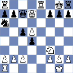 Khazieva - Li (chess.com INT, 2020)