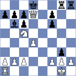 Wiwatanadate - Bates (Chess.com INT, 2021)