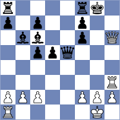 Munoz Monroy - Tereladze (Chess.com INT, 2020)