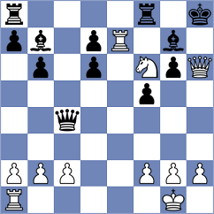 Zakirova - Osorio Itanare (Chess.com INT, 2020)