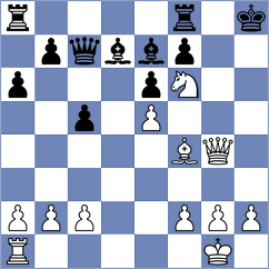 Efimenko - Suder (chess.com INT, 2024)