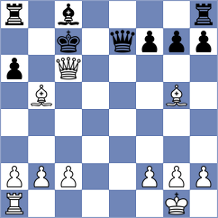 Paravyan - Pershin (chess.com INT, 2023)