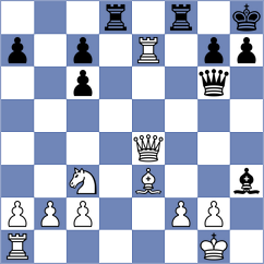 Tologontegin - Kujawski (chess.com INT, 2024)