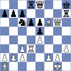 Kovalevsky - Dubnevych (chess.com INT, 2024)