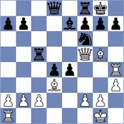 Kleibel - Hoang Thi Bao Tram (chess.com INT, 2023)