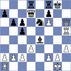 Gil Alba - Klukin (chess.com INT, 2023)