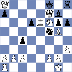 Peyrer - Buscar (chess.com INT, 2024)