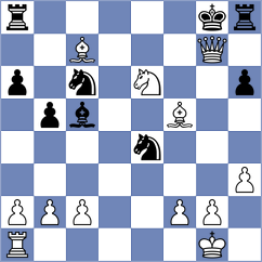 Atikankhotchasee - Zaura (Chess.com INT, 2020)