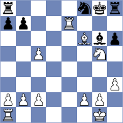 Schnaider - Kubatko (chess.com INT, 2024)