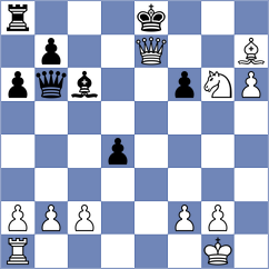 Shevtchenko - Fajdetic (Chess.com INT, 2021)
