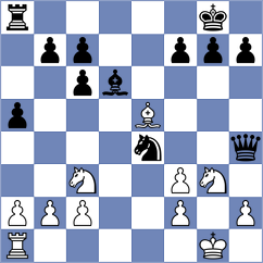 Zambrano Rodriguez - Ostrovskiy (Chess.com INT, 2018)
