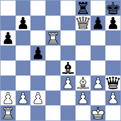 Mishra - Mayeregger (chess.com INT, 2023)