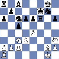 Ogbiyoyo - Junior (Chess.com INT, 2021)
