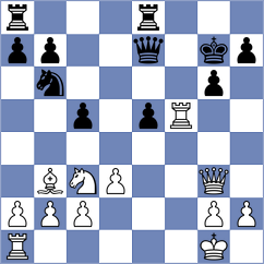 Gurel - Llanos (Chess.com INT, 2020)