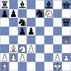 Gerbelli Neto - Tokat (chess.com INT, 2023)