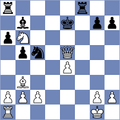 Kobese - Magallanes (Chess.com INT, 2020)