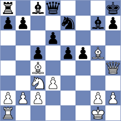 Harsh - Eynullayev (chess.com INT, 2023)