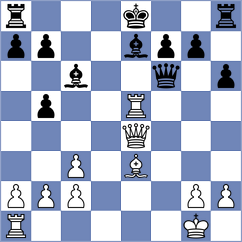 Fernandez Siles - Fontaine (chess.com INT, 2023)