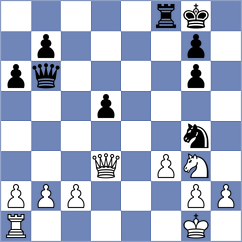 Tokman - Korchmar (chess.com INT, 2024)