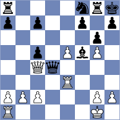 Brod - Bagwe (chess.com INT, 2023)