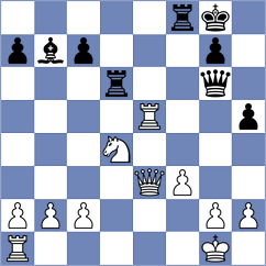 Blomqvist - Vivas Zamora (chess.com INT, 2021)
