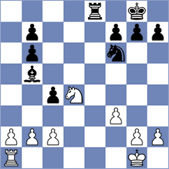 Kudrin - Stupak (Chess.com INT, 2020)