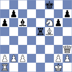 Akhayan - Krishnan (chess.com INT, 2024)