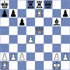 Arslanov - Materia (chess.com INT, 2024)