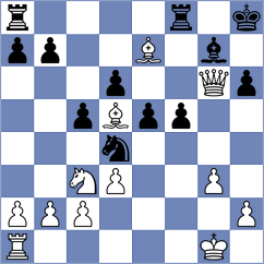 Frick - Malczyk (Chess.com INT, 2020)