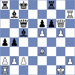Nuri - Gabrielian (Chess.com INT, 2020)