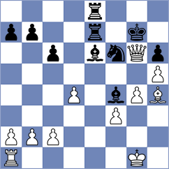 Kniazev - Gonzalez Zharikov (chess.com INT, 2024)