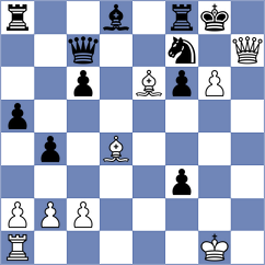 Seder - Chernikov (chess.com INT, 2023)