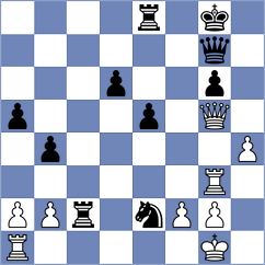 Benyahia - Brunner (chess.com INT, 2021)